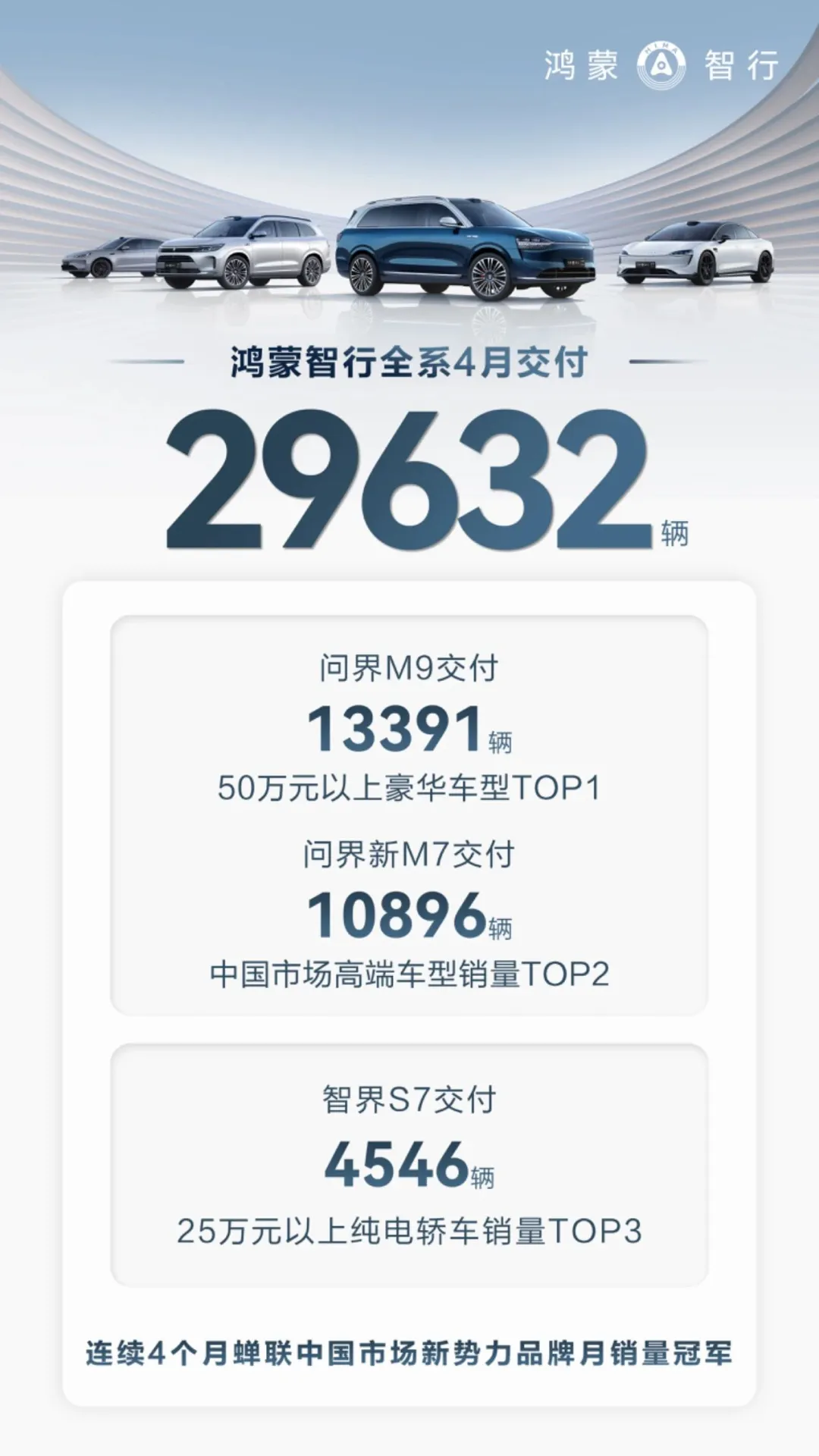 Серия Huawei 2024 апрельская распродажа